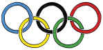 Summer Olympics word list and categories